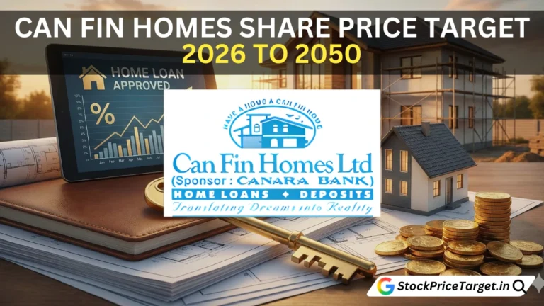 Can Fin Homes Share Price Target