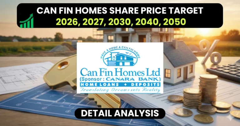 Can Fin Homes Share Price Target 2026, 2027, 2028, 2029, 2030, 2035, 2040, 2050 Forecast