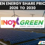 Inox Green Energy share price target 2026 to 2050: Full Analysis