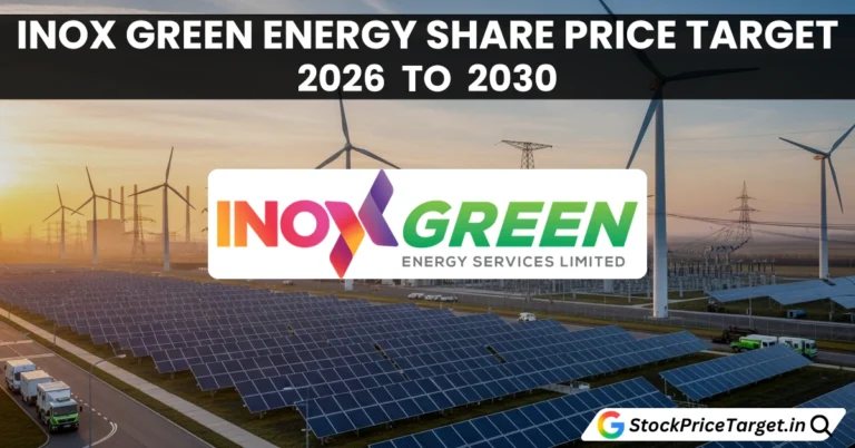Inox Green Energy share price target 2026 to 2050: Full Analysis