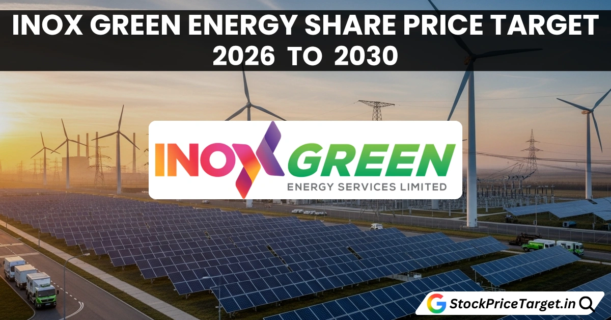 Inox Green Energy share price target 2026 to 2050: Full Analysis