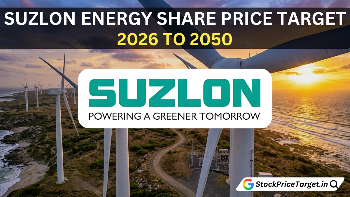 SUZLON ENERGY SHARE PRICE TARGET 2026 TO 2050