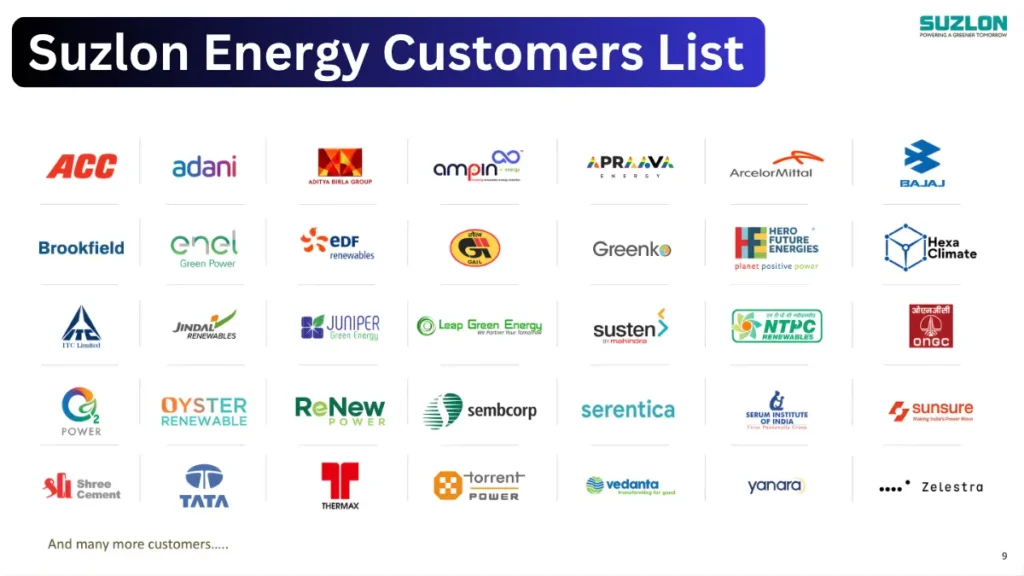 Suzlon Energy Customers List, like tata, adani power etc.